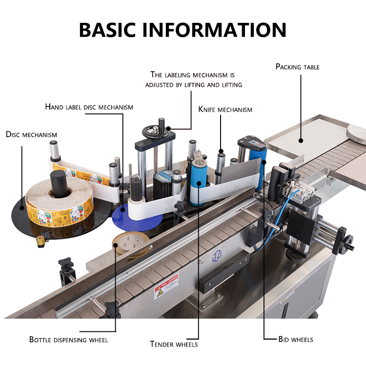  round bottle labeling machine